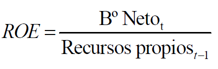 Rentabilidad Financiera - ROE