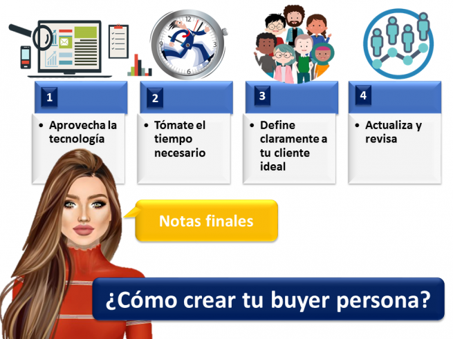 Cómo crear tu buyer persona Economipedia