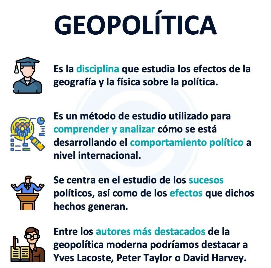 Geopolítica - Qué es, definición y concepto