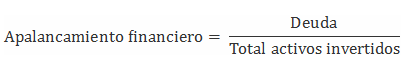 Apalancamiento financiero forex 50 1