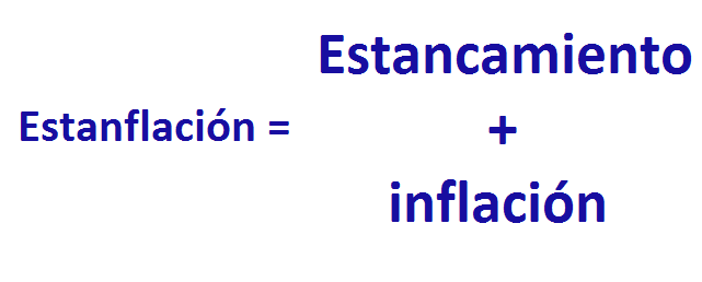 Estanflación - Copy