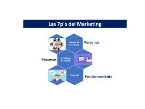 7 Ps Del Marketing