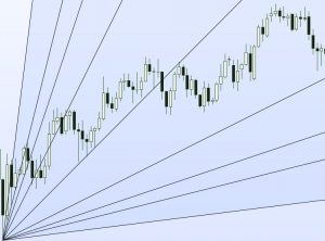 Abanico De Gann Ejemplo