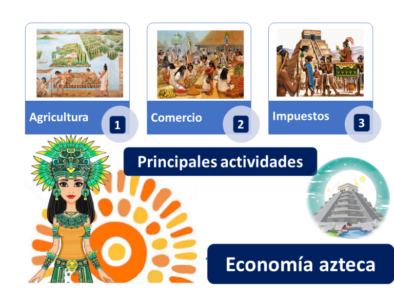 Economía azteca | Economipedia