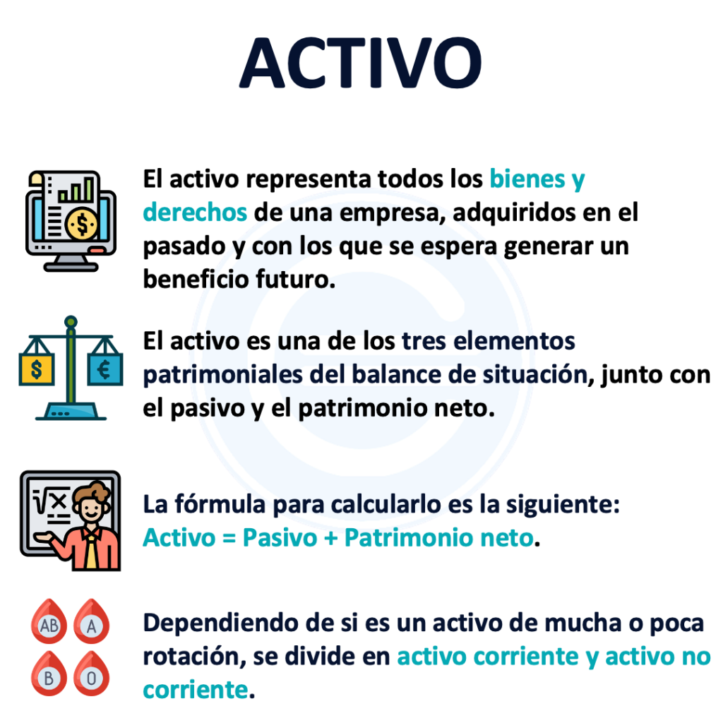 Activo