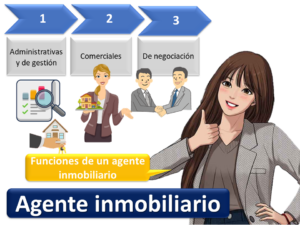 Agente Inmobiliario - Qué Es, Definición Y Concepto