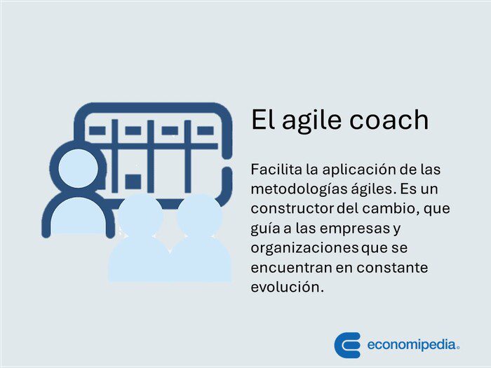 Agile Coach 1 1