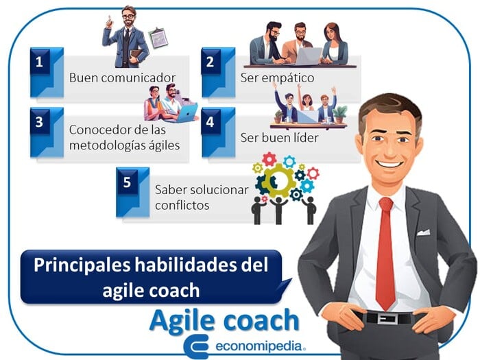 Agile Coach 2