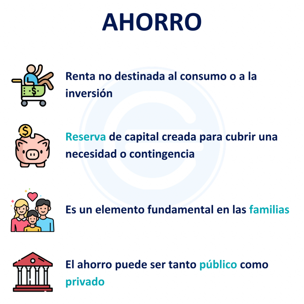 Ahorro Qu Es Definici N Y Concepto Economipedia