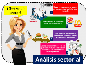 Analisis Sectorial 1