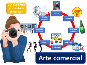 Arte Comercial 1
