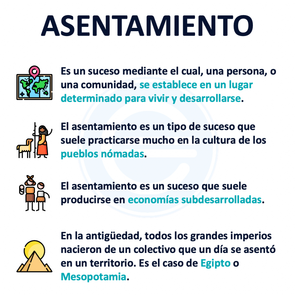 Asentamiento