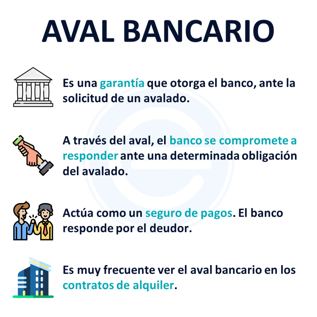 Aval Bancario Definición