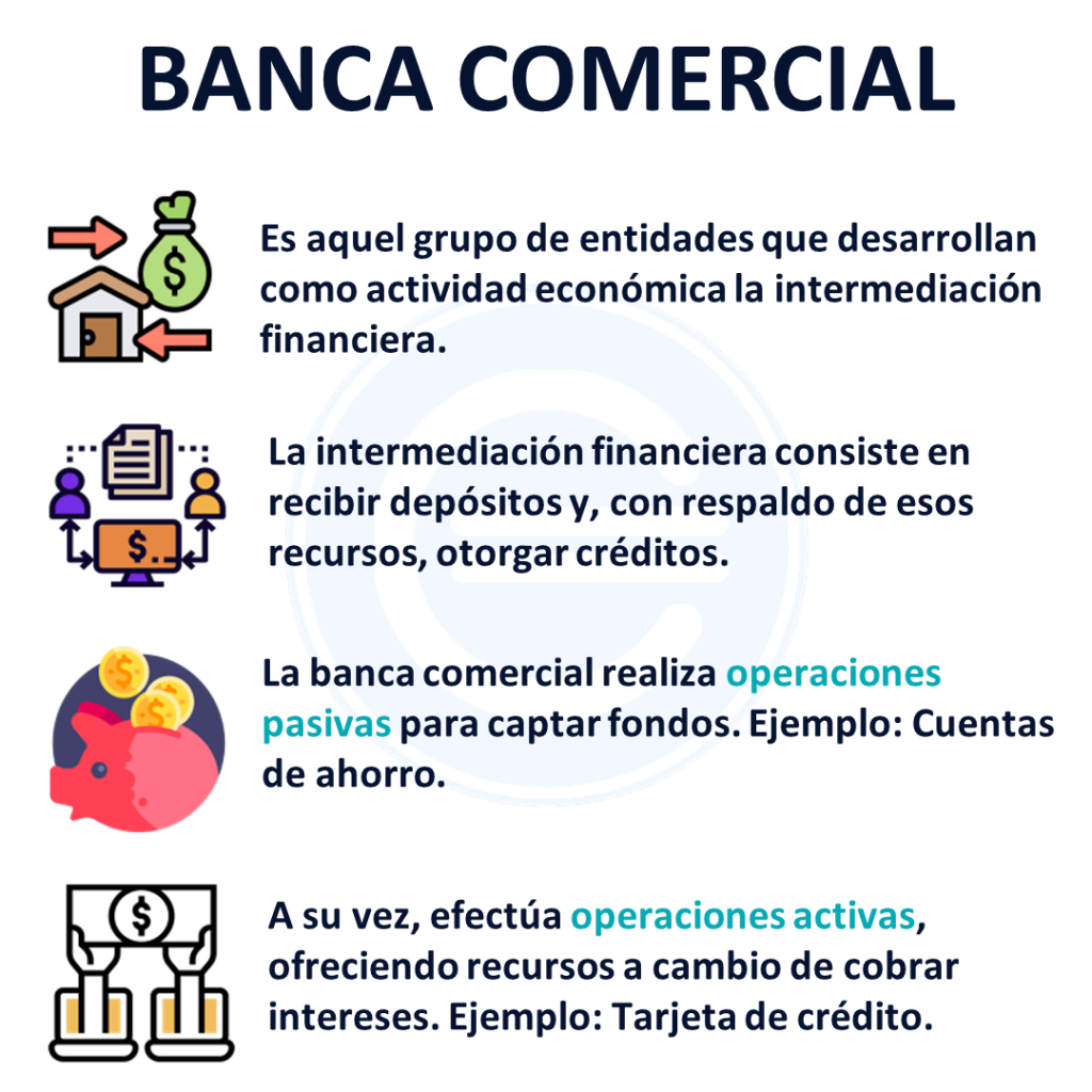 Banca Comercial