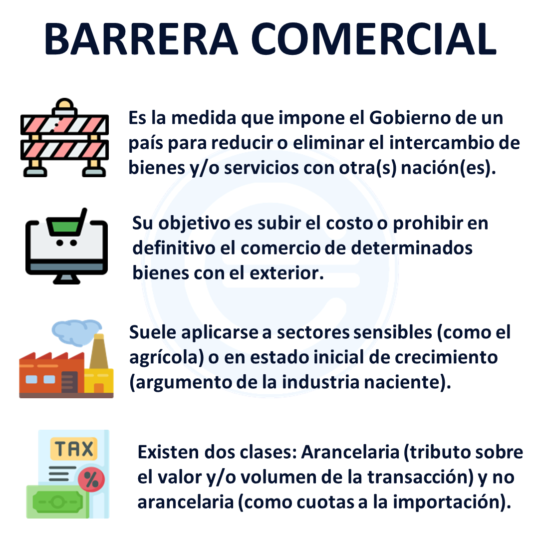 Barrera Comercial Que Es Definicion Y Concepto 21 Economipedia