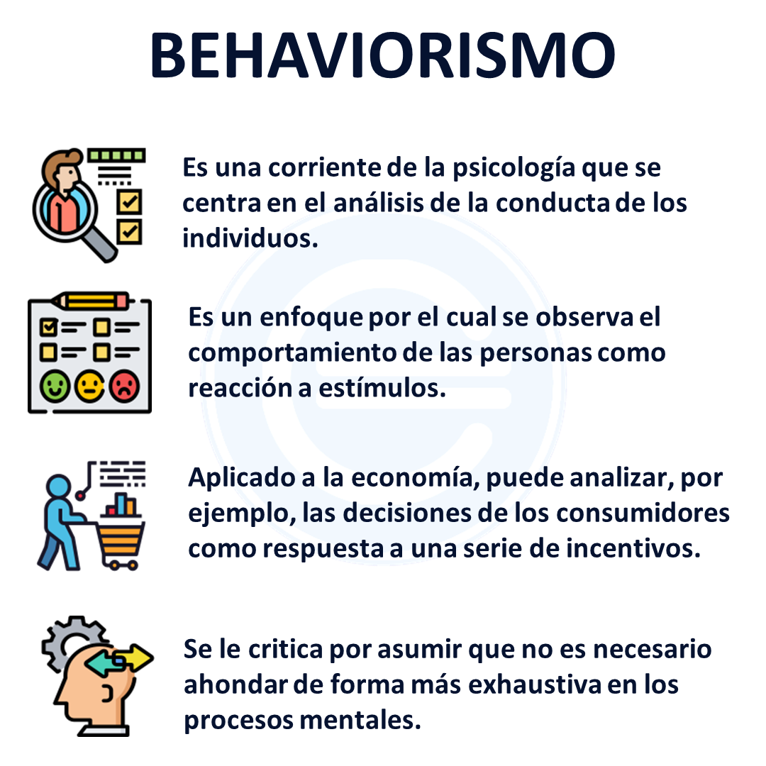 Behaviorismo - Qué es, definición y concepto | 2023 | Economipedia