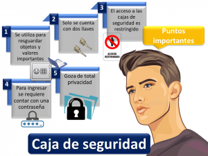 Caja De Seguridad 1