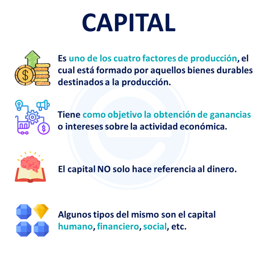 Capital