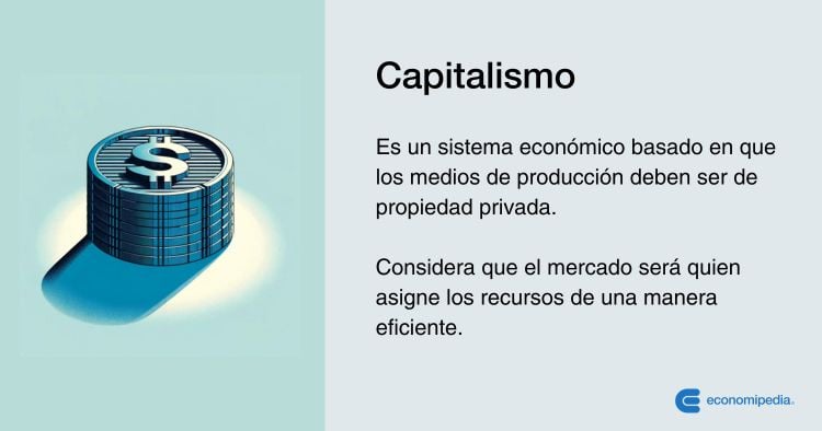 ¿Qué es el Capitalismo?