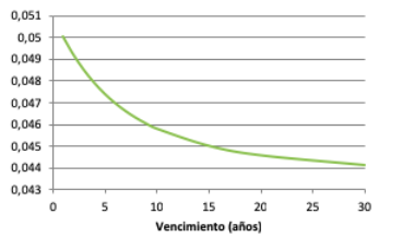 Captura De Pantalla 2019 12 31 A Les 17.36.14
