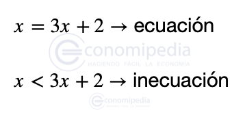 Ecuación e inecuación