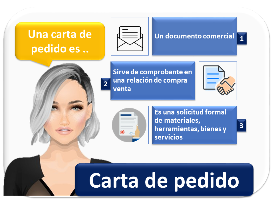 Carta De Pedido Qué Es Definición Y Concepto 4126