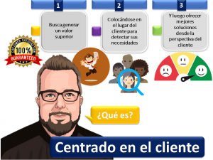 Centrado En El Cliente 1