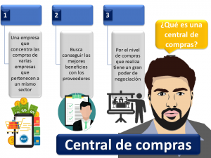 Central De Compras 1