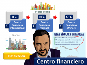 Centro Financiero 1 1