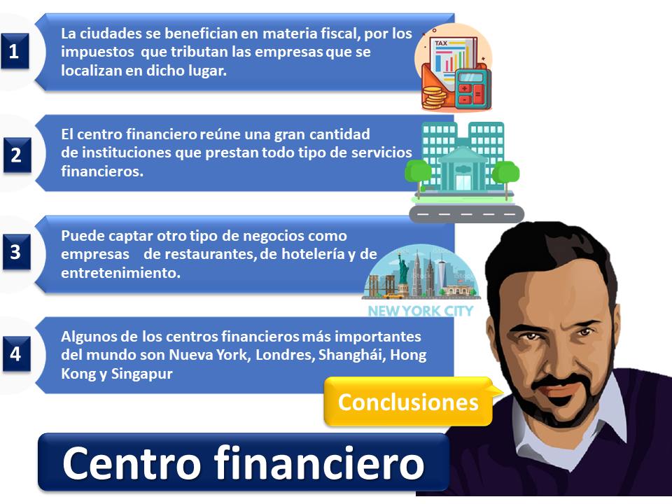 Centro Financiero 2