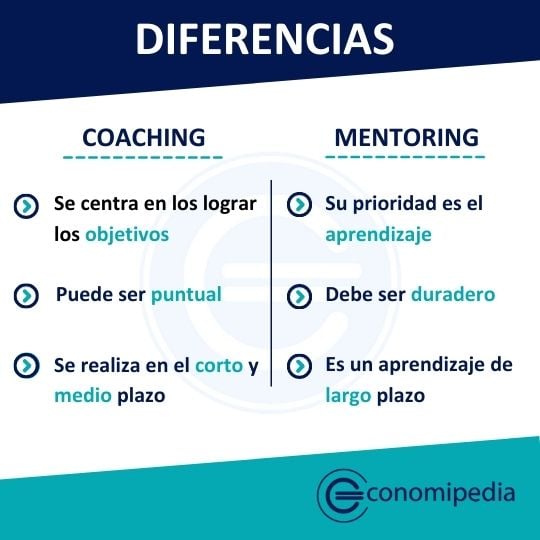 Coaching Y Mentoring
