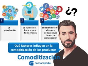 Comoditizacion 1 2