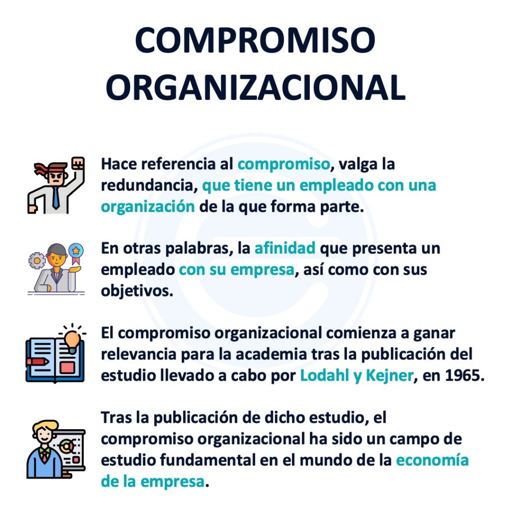 Compromiso Organizacional