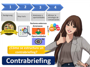 Contrabriefing 1 1
