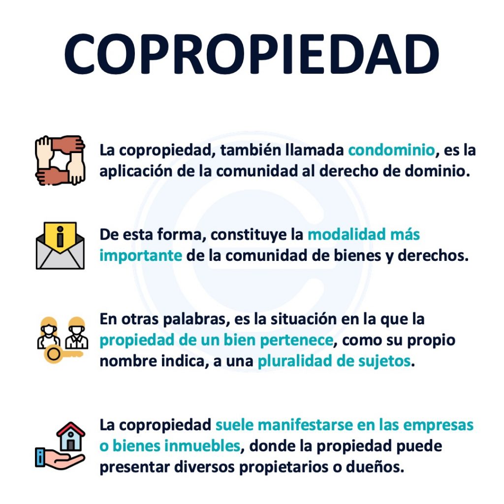 Copropiedad