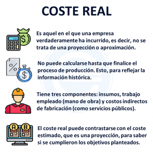 Costel Real