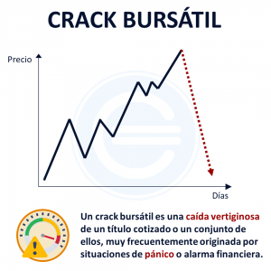 Crack Bursátil