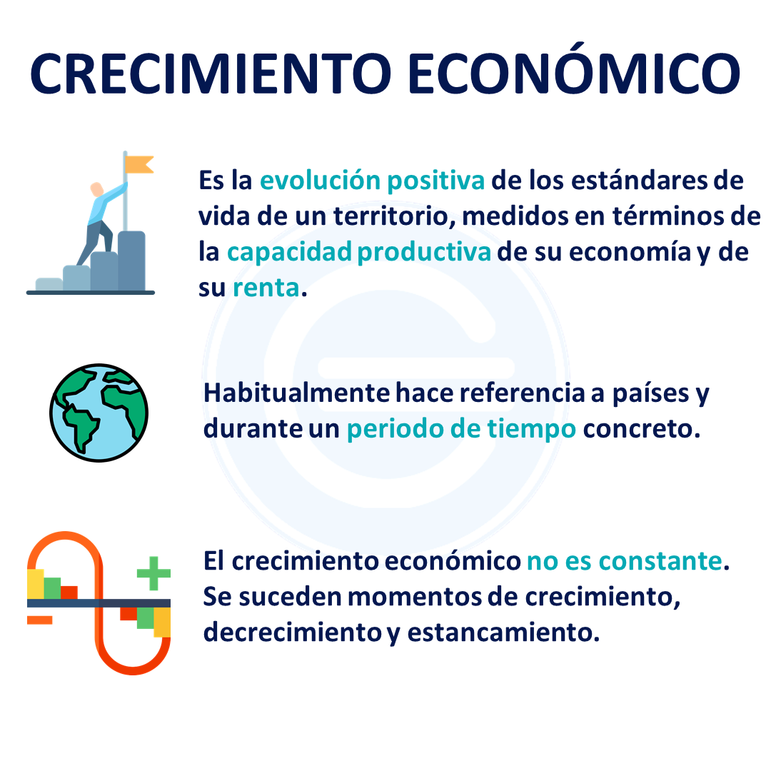Crecimiento económico - Qué es, definición y concepto | 2023 | Economipedia