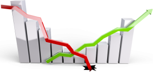 Críticas Economía Neoclásica