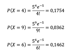 Cálculo Función Densidad Poisson