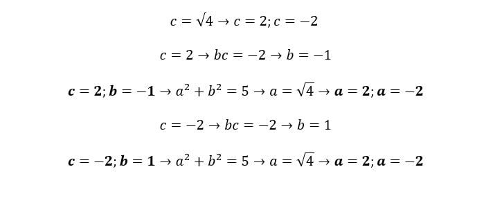 Cálculo Matrices Cholesky