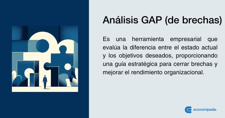 Definicion De Analisis Gap De Brechas 0 1
