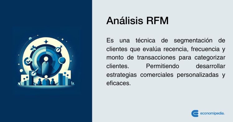 Definicion De Analisis Rfm 0 2