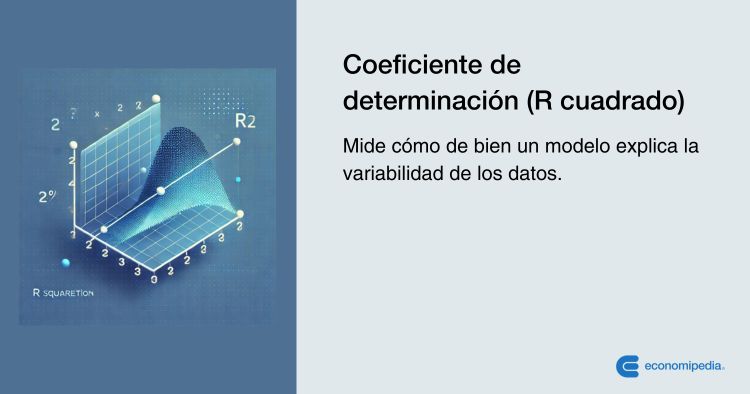 Definición De Coeficiente De Determinación (r Cuadrado)