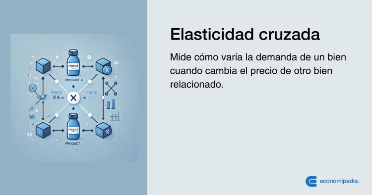 Definición De Elasticidad Cruzada