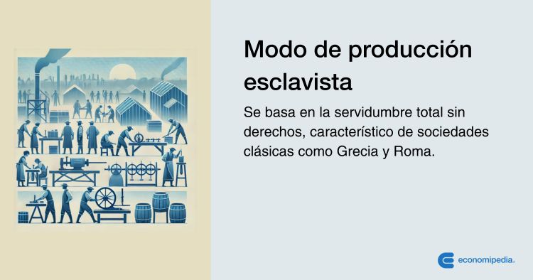 Definición De Modo De Producción Esclavista