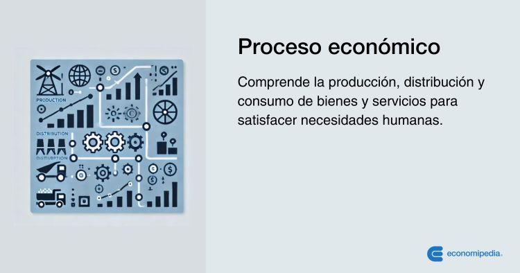 Definición De Proceso Económico