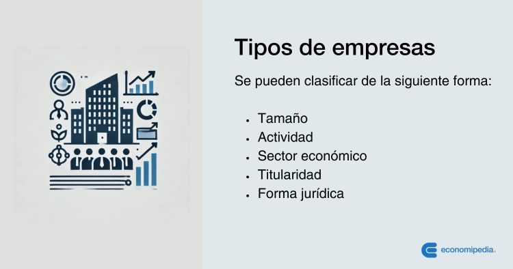 Definición De Tipos De Empresas