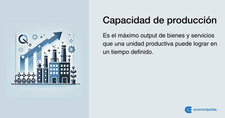 Definición De Capacidad De Producción