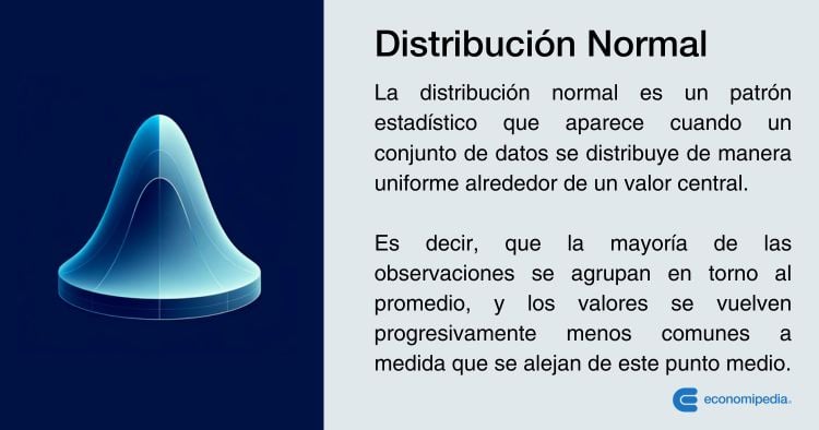 Distribución Normal De Gauss